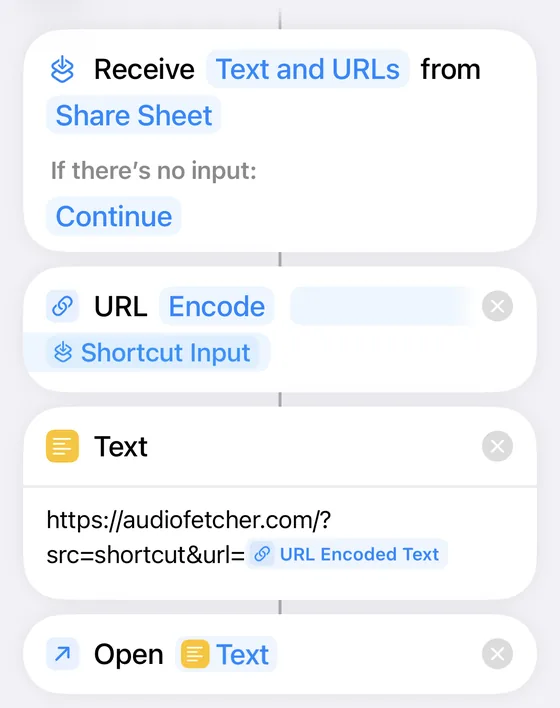 Il comando AudioFetcher finito: Receive Text and URLs from Share Sheet, URL Encode Shortcut Input, un’azione Text con l’indirizzo di AudioFetcher seguito da URL Encoded Text, e Open Text.